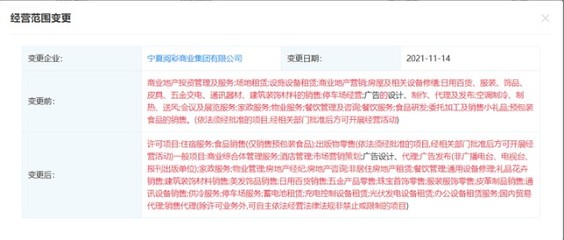 銀川建發商業管理有限責任公司正式更名，寧夏閱彩商業集團引領美發飾品銷售新風尚